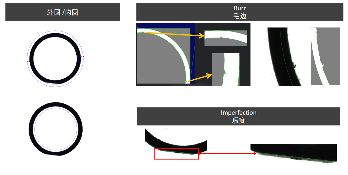 1621668322666989.jpg 視覺光學(xué)檢測 -瑕疵 棱鏡.jpg